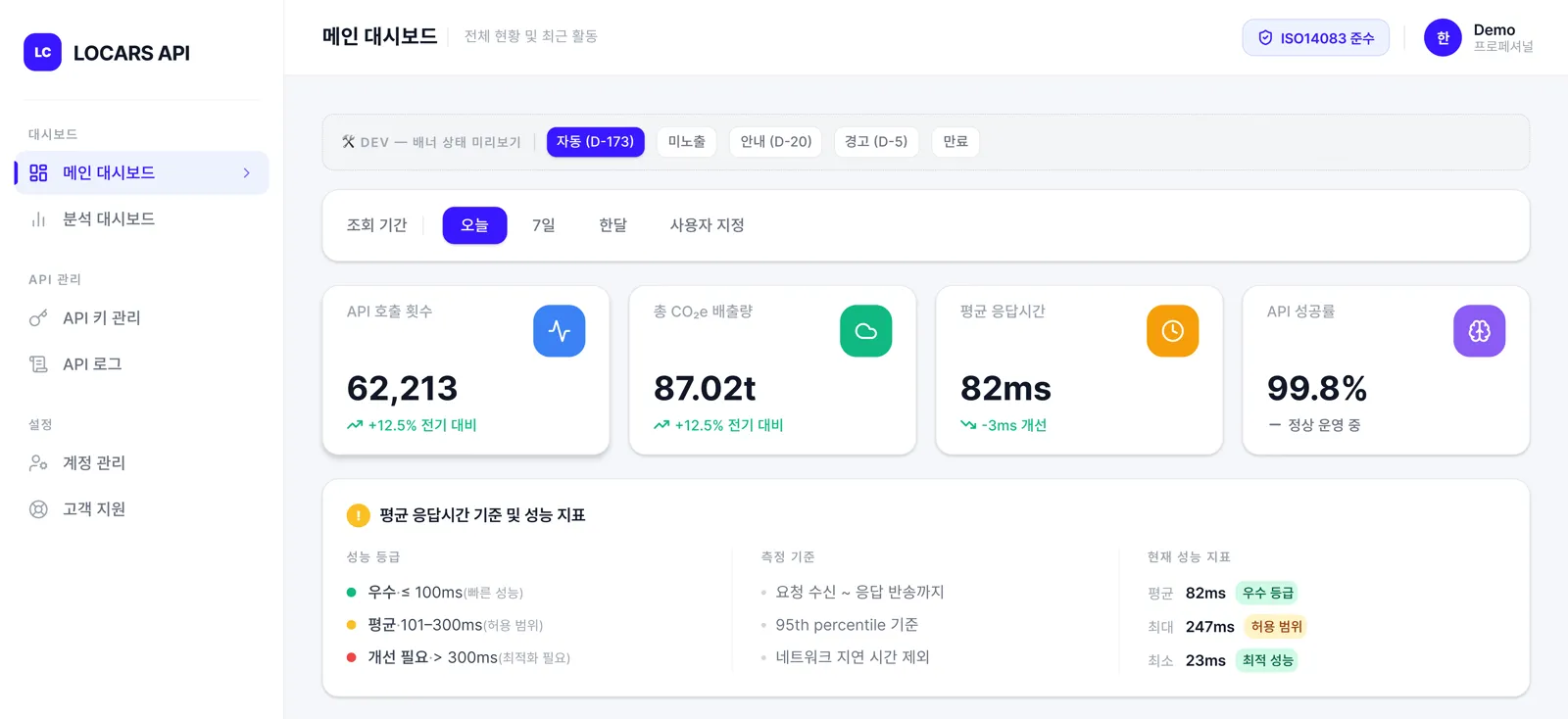 메인 콘솔